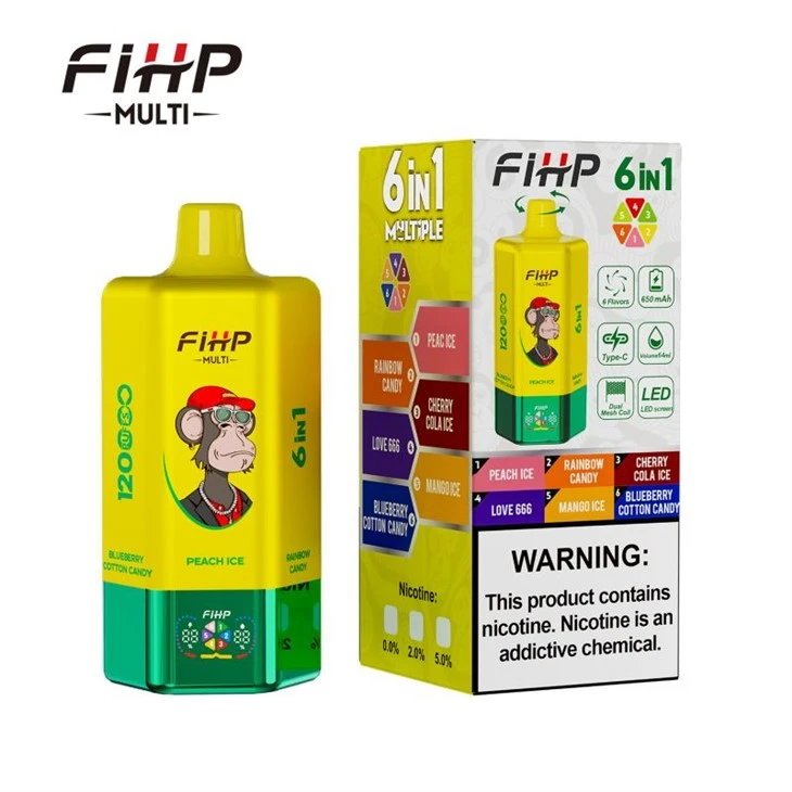 FIHP 6 นิ้ว1 120K