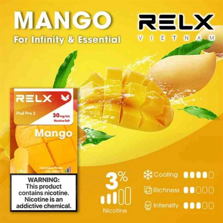 RELX พ็อดโปร 2 3%
